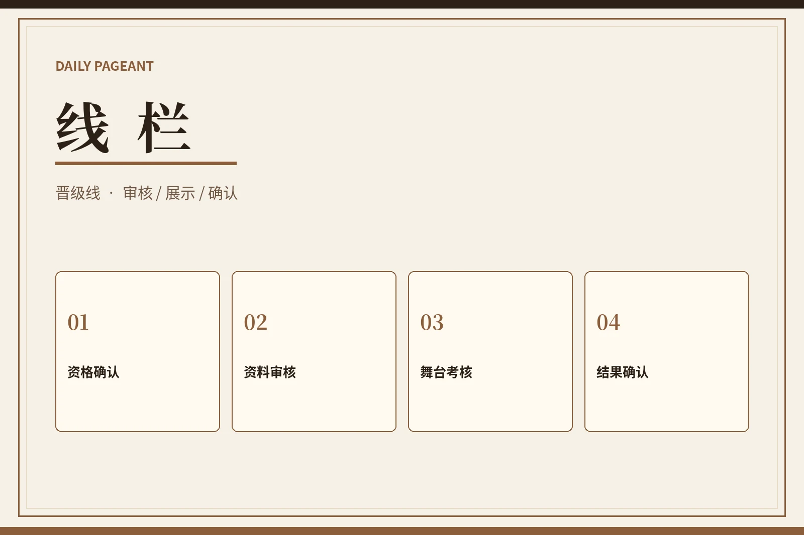 线栏｜每一步都有条件，但没有自动晋级承诺